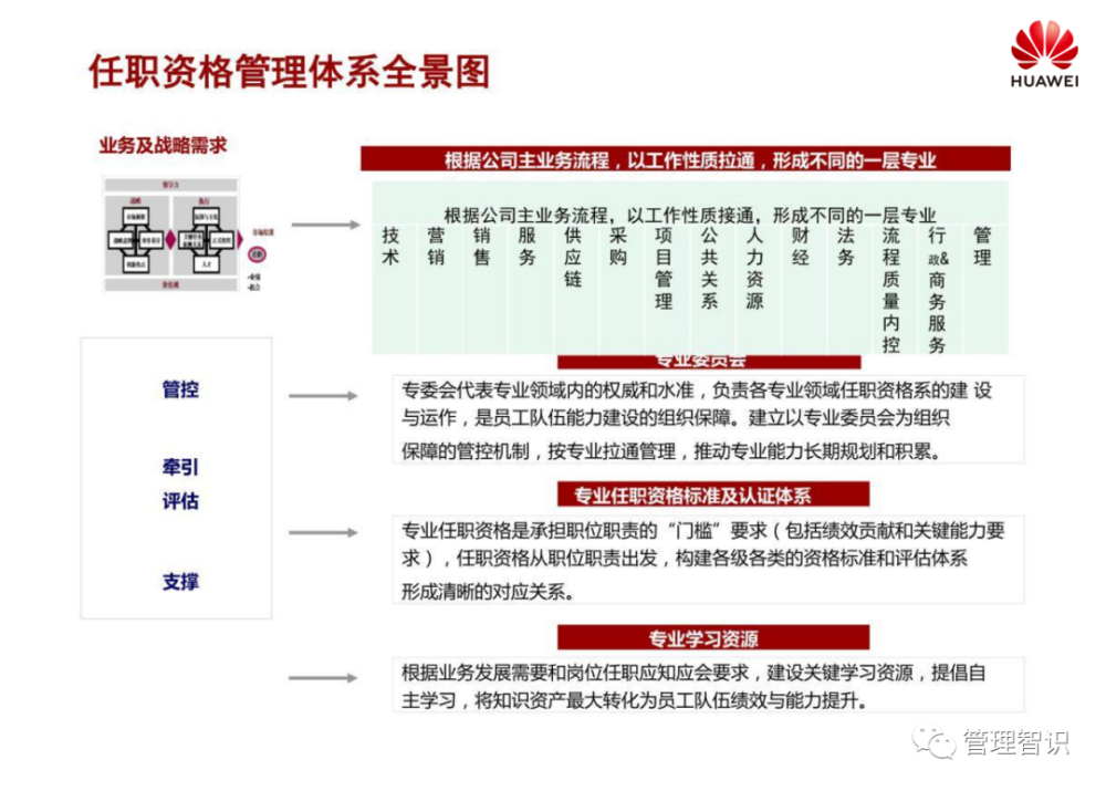 777888精准管家婆免费/精选解析解释落实