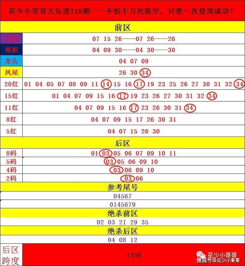 2025年澳门今晚开奖号码/精选解析解释落实