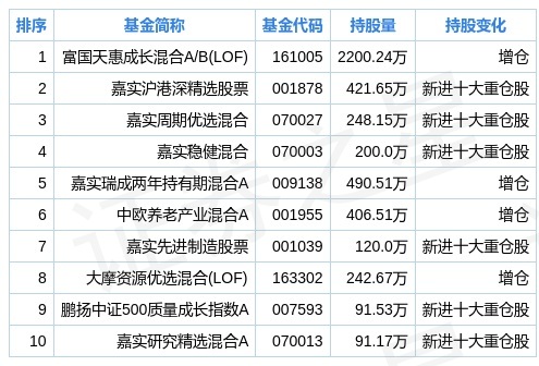 新奥彩294444.cσm/精选解析解释落实