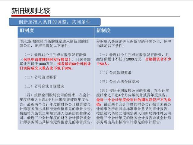 新奥最精准免费大全、-全面释义落实