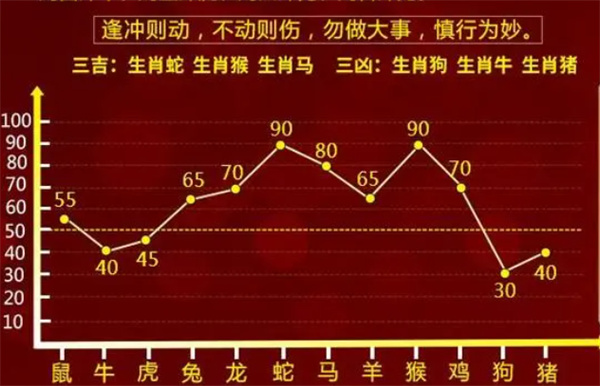 最准一肖一码一一中一特、-全面释义落实