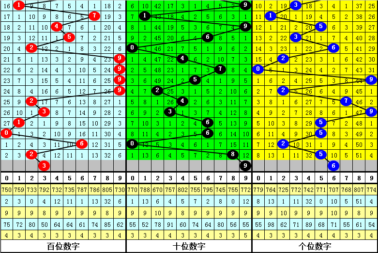 新澳门四肖期期准中特更新时间、-全面释义落实