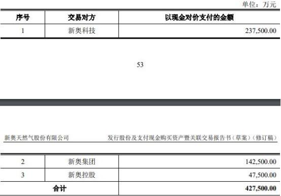 2025新奥最精准免费大全、-全面释义落实