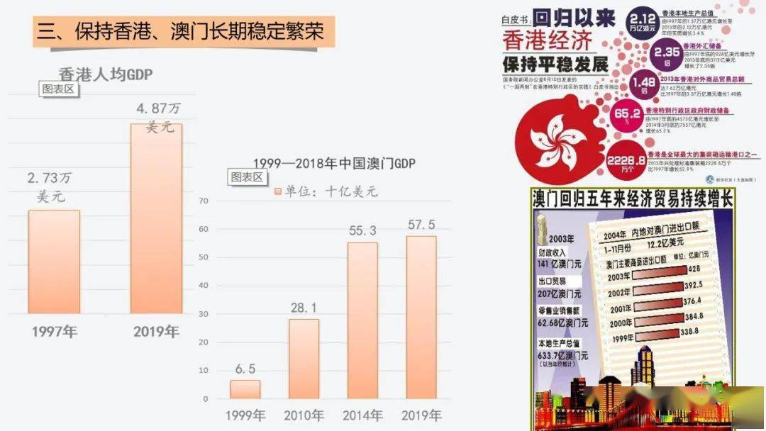 香港+澳门+资料大全、-全面释义落实