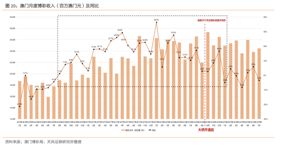 澳门王中王资料大全正版162期、-全面释义落实