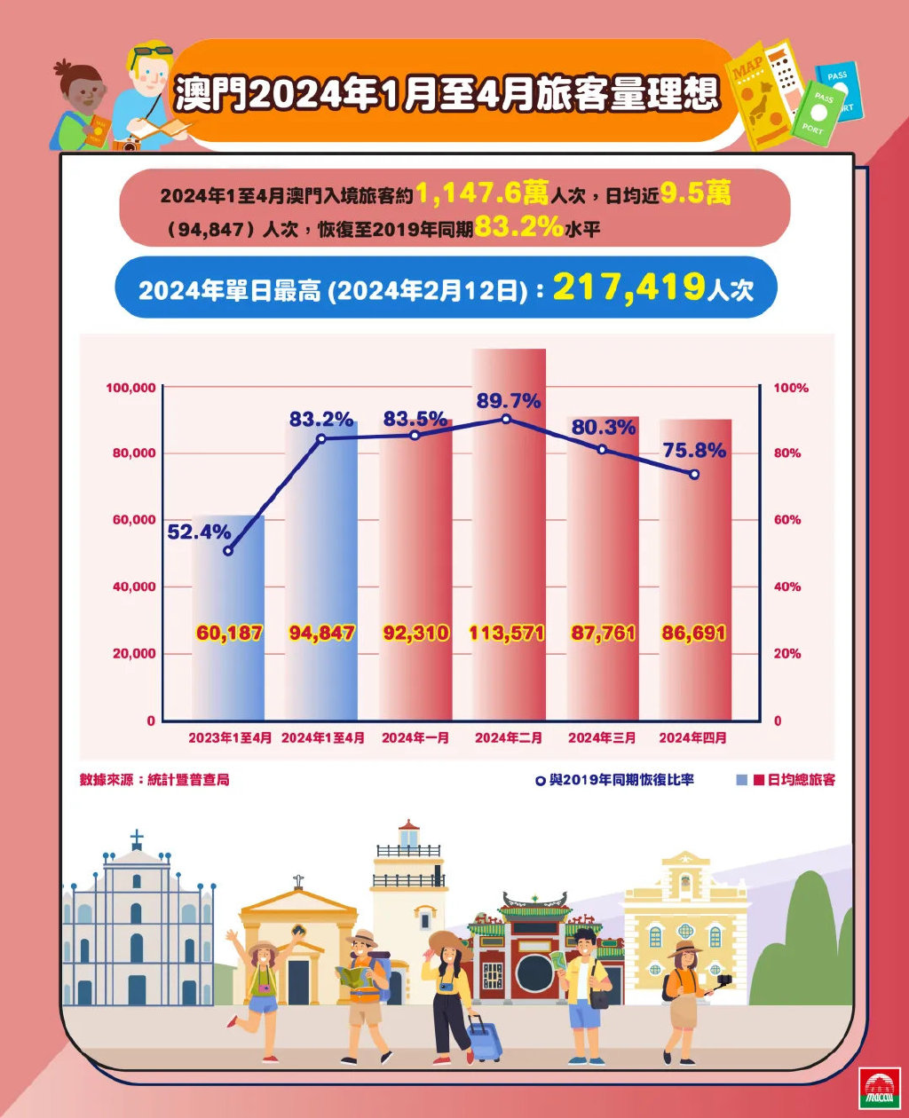 2025新澳门最精准免费大全、-全面释义落实