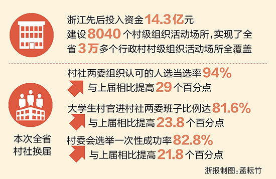 2025新澳今晚资料、-全面释义落实