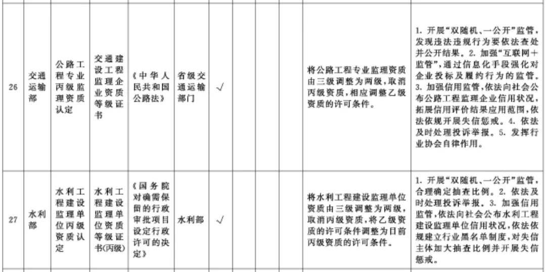 澳门三肖三淮100淮、-全面释义落实