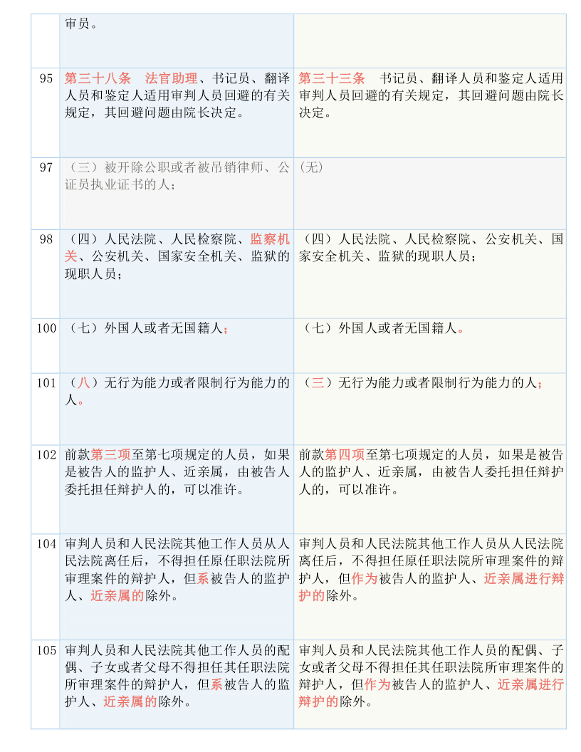 494949最快开奖结果+香港、-全面释义落实