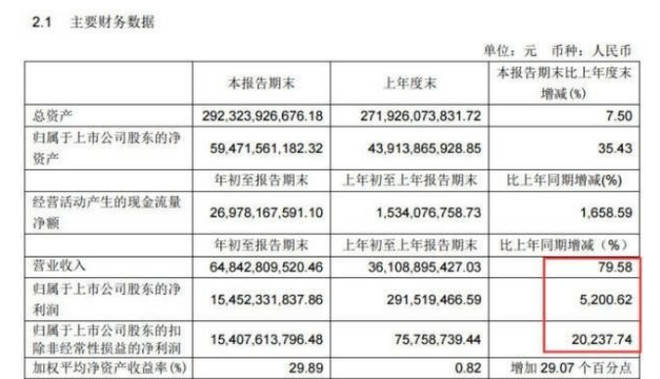 2025澳门特马今晚开奖结果出来了定量解答解释落实_orw65.68.48