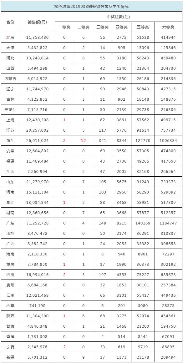 2025港六今晚开奖号码定量解答解释落实_orw65.68.52