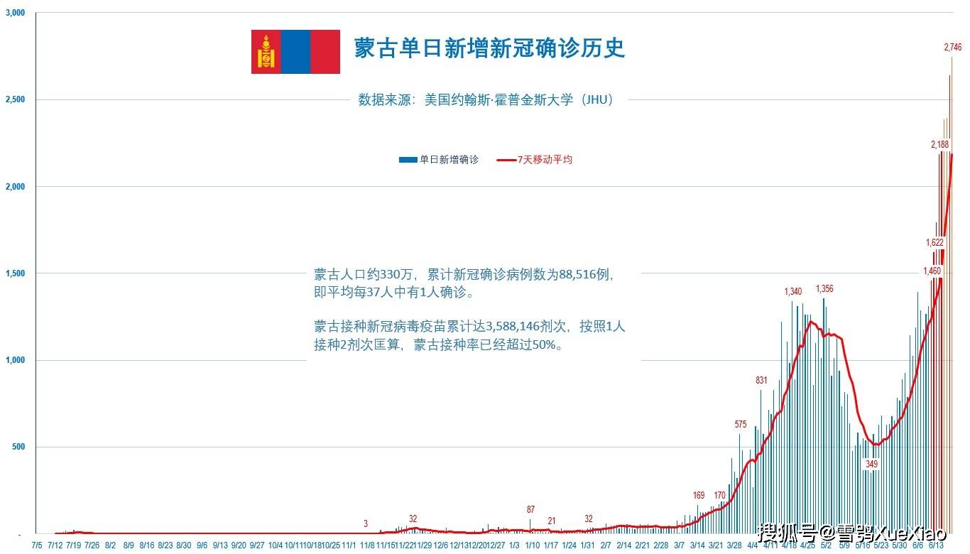 2025新澳门天天开奖记录、-全面释义落实