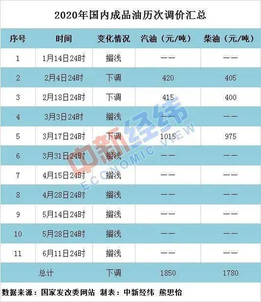 2025澳门特马今晚开什么码%全面释义落实,最佳精选