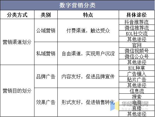 62827cσm澳彩资料查询优势头数%全面释义落实,最佳精选