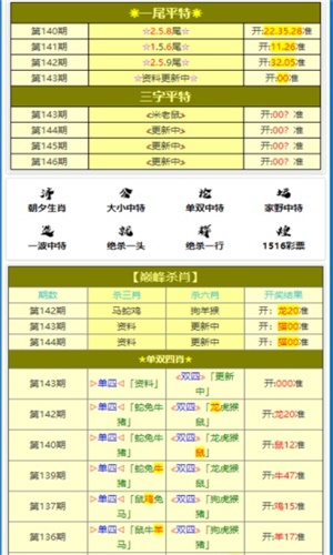 香港特马资料王中王%全面释义落实,最佳精选