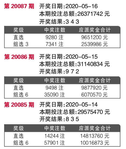 7777788888王中王开奖十记录网一;警惕虚假宣传-全面贯彻解释落实