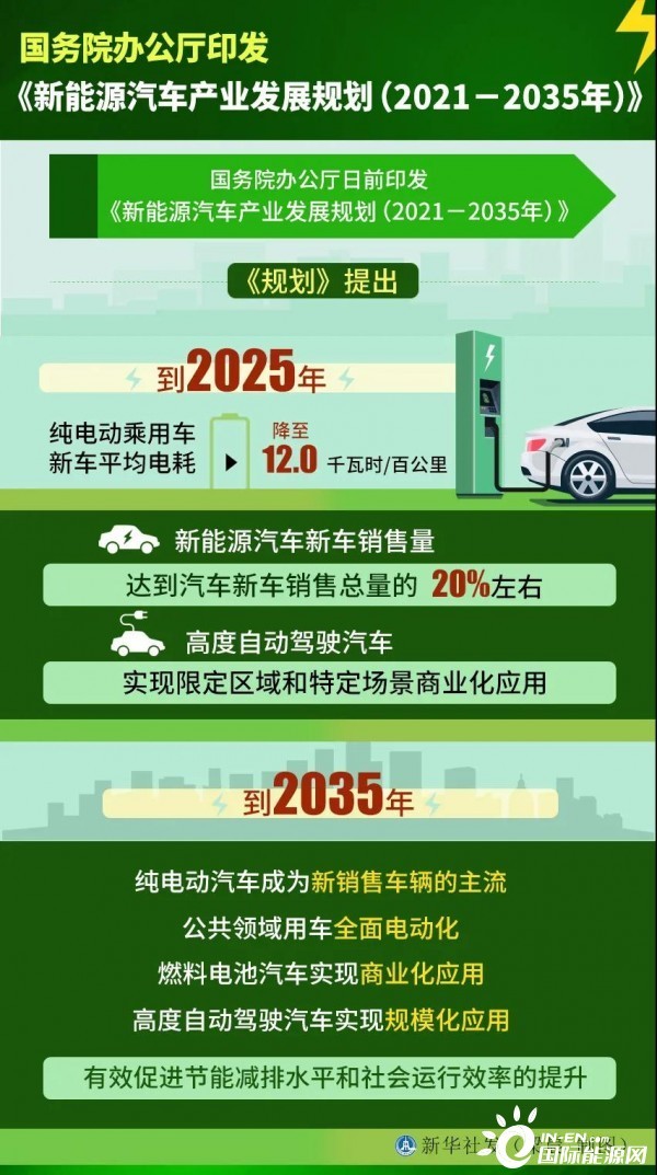 2025年新澳门天天开奖免费查询;警惕虚假宣传-内容介绍执行